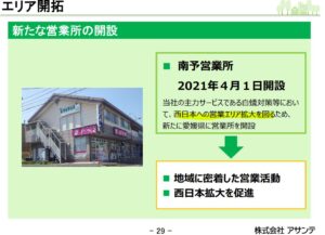 2021年3月期決算分析10.アサンテ-6073