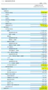 2021年3月期決算分析5.アサンテ-6073