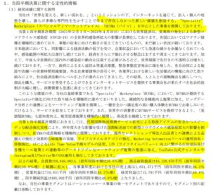 2022年1月期第一四半期決算分析4.エニグモ