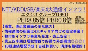 バリュー株分析1951-エクシオグループ②
