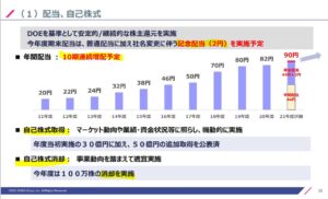 決算分析6.1951エクシオグループ