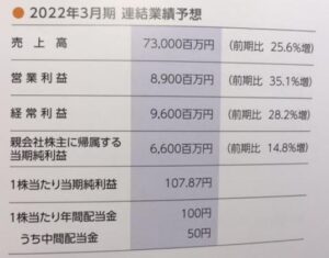 事業報告書.SANKYO3.