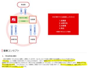 会社概要.ケーズホールディングス-がんばらない経営