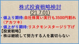 投資戦略21.7.01