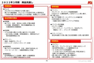 決算分析.8282.ケーズホールディングス7.