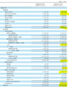 決算分析3.東邦アセチレン4093