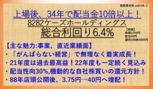 資産株-8282-ケーズホールディングス-銘柄分析2.