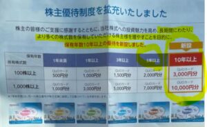 2021年株主優待到着3.プロネクサス-7893