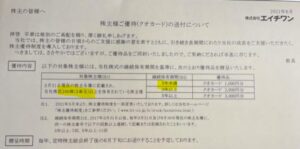 2021株主優待到着2.エイチワン5989