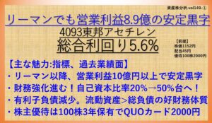 資産株分析.東邦アセチレン4093