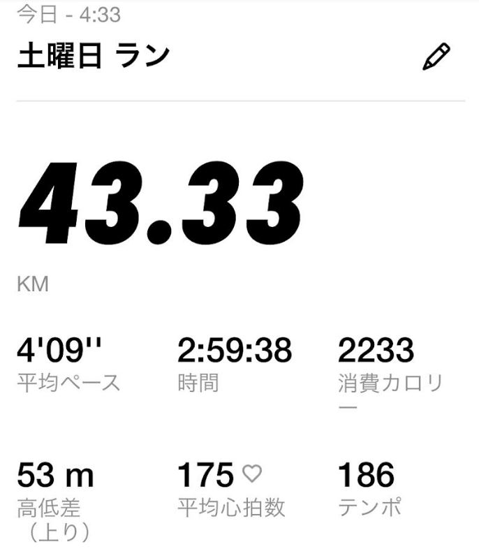 生涯目標！サブスリー(フルマラソン3時間切り)達成！1.