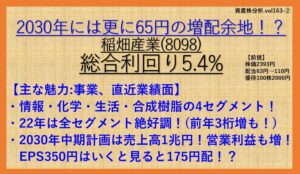 資産株-163-稲畑産業-8098-2