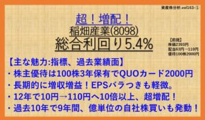 資産株-163-稲畑産業-8098
