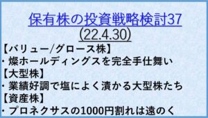 保有戦略22.04.30
