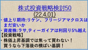 投資戦略22.4.01