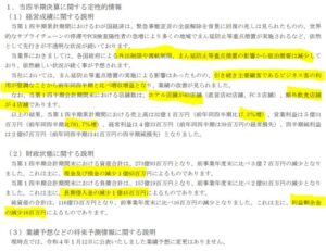 2022年第一四半期決算分析.6076アメイズ2