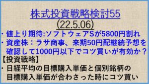 投資戦略22.5.06