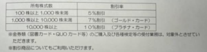 株主優待到着2.9978-文教堂ホールディングス