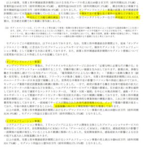 決算分析2.ギグワークス2375)