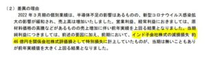 2022年通期決算分析4.エクセディ7278