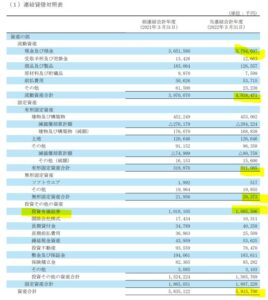 決算分析4.4705-クリップコーポレーション